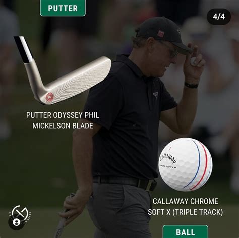 phil mickelson witb|Phil Mickelson WITB 2023 .